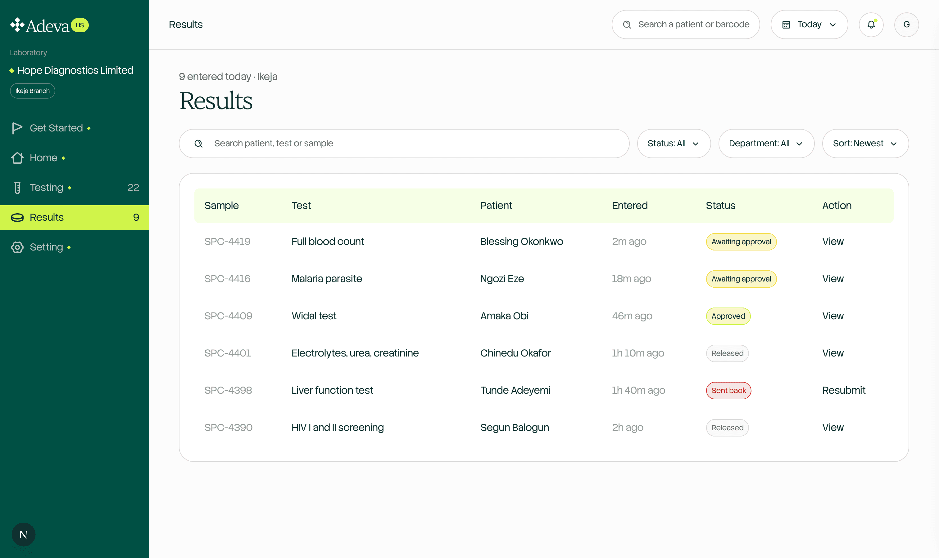 Results in the Adeva LIS